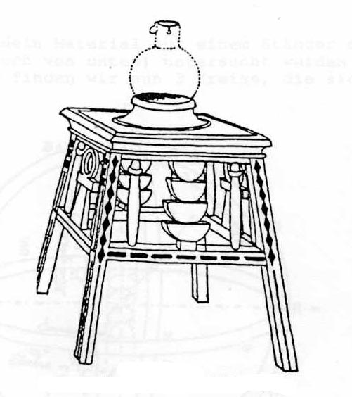 ägyptischen Schmucktischen