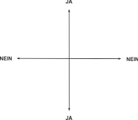 Pendeltafel Ja/Nein